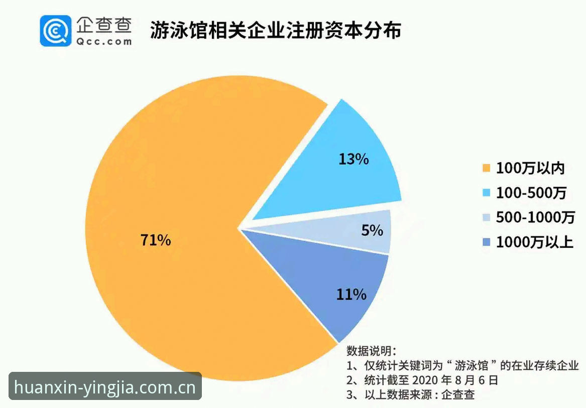 从注册到看数据，盈嘉体育官网CN版安装使用全心得